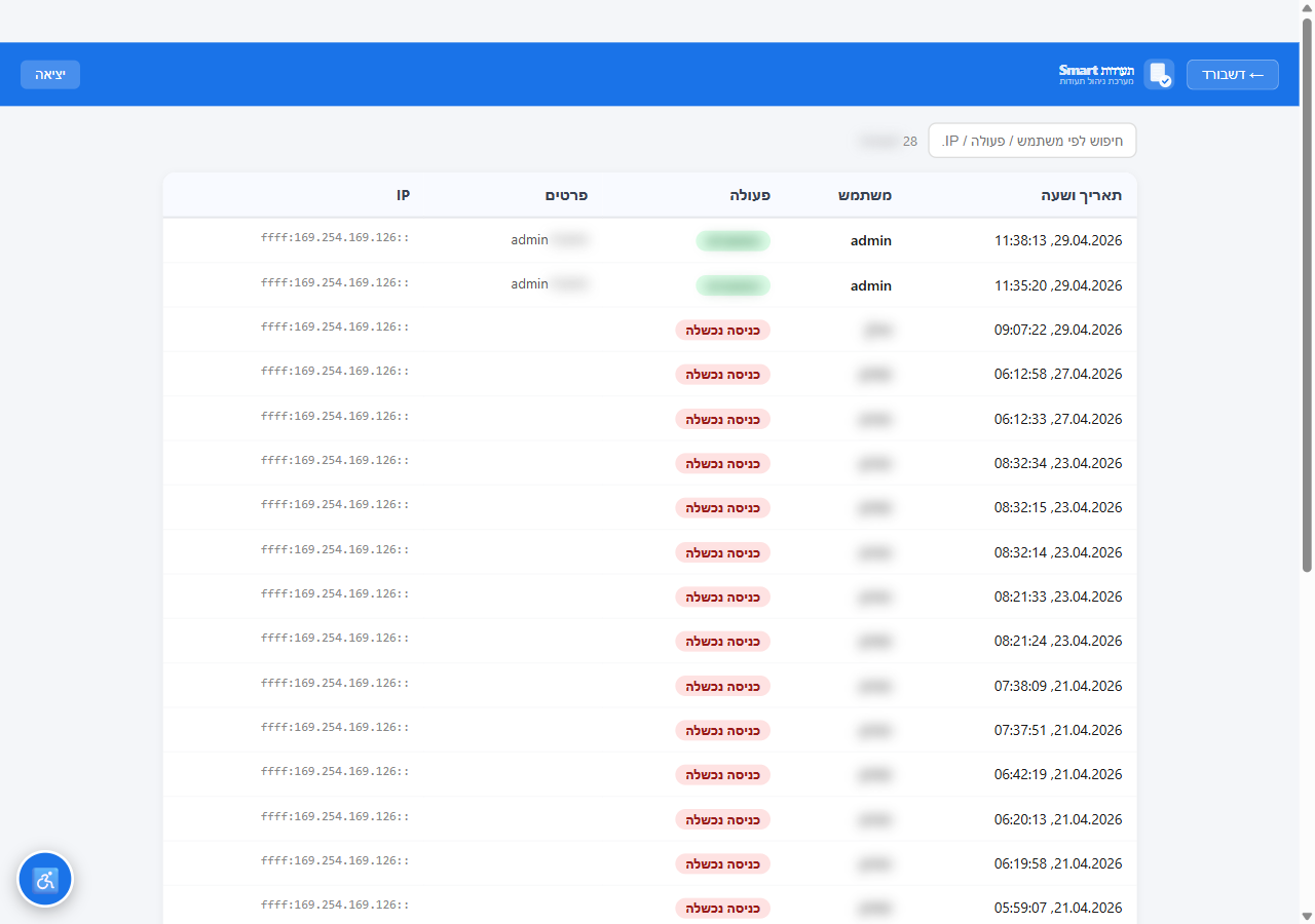 Audit Log