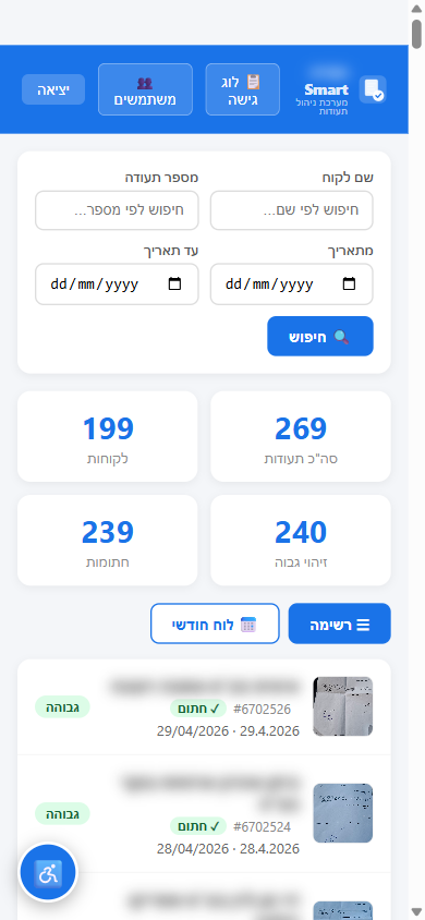 Dashboard Mobile