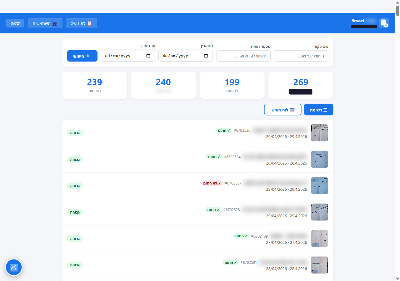 Certificate List View