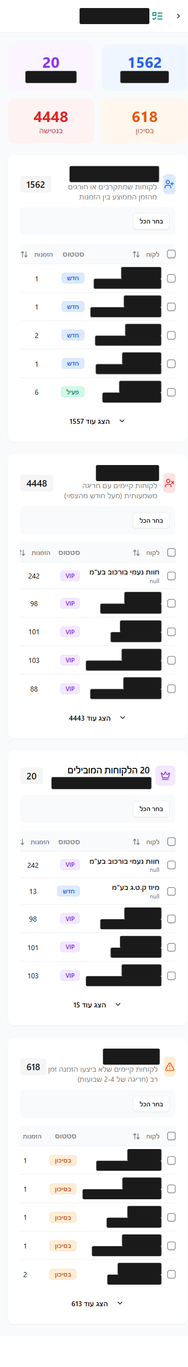 Action Lists Mobile