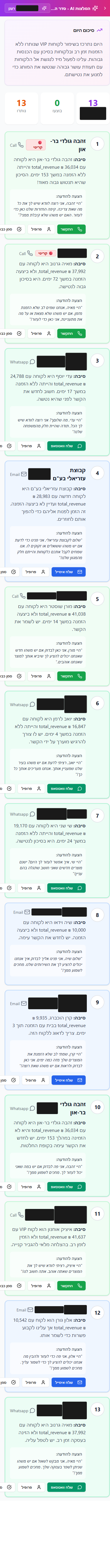 AI Mobile