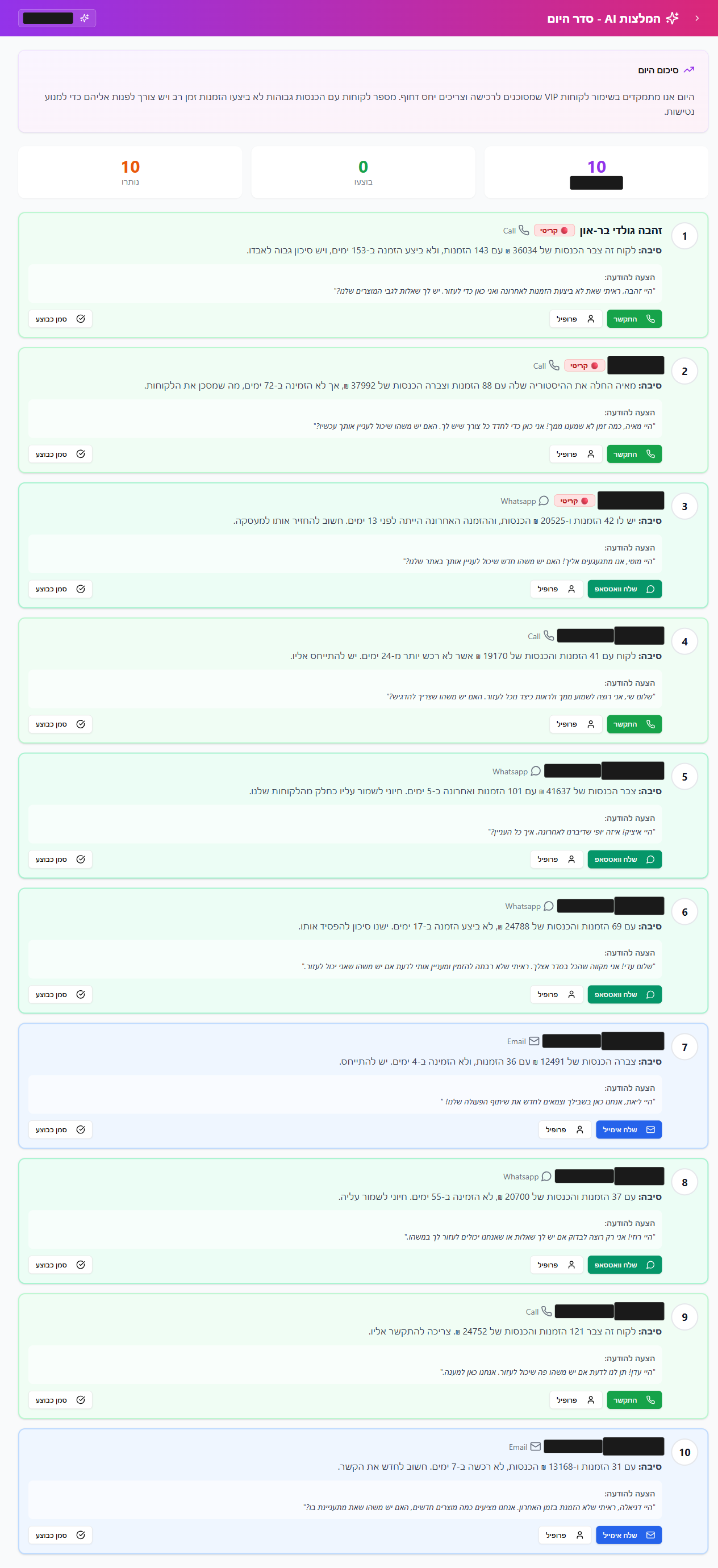 AI Daily Agenda